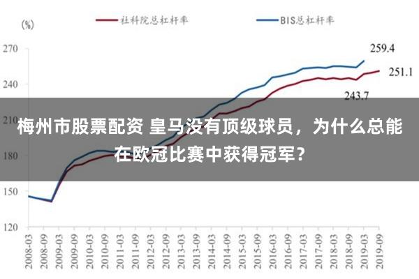 梅州市股票配资 皇马没有顶级球员，为什么总能在欧冠比赛中获得冠军？