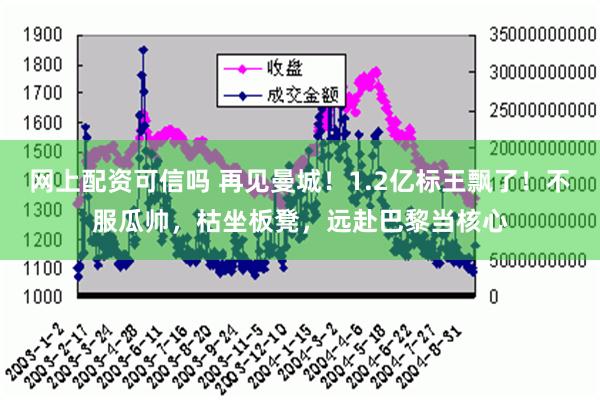 网上配资可信吗 再见曼城！1.2亿标王飘了！不服瓜帅，枯坐板凳，远赴巴黎当核心