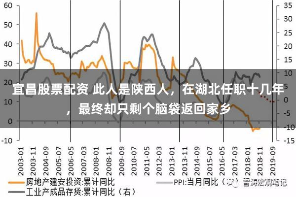 宜昌股票配资 此人是陕西人，在湖北任职十几年，最终却只剩个脑袋返回家乡