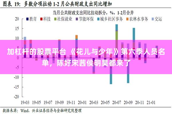 加杠杆的股票平台 《花儿与少年》第六季人员名单，陈好宋茜侯明昊都来了