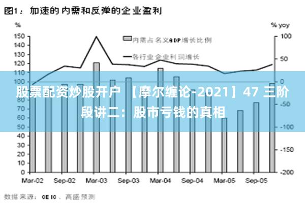 股票配资炒股开户 【摩尔缠论-2021】47 三阶段讲二：股市亏钱的真相