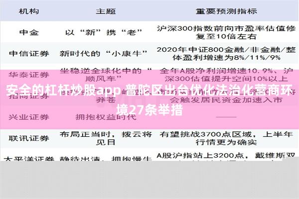 安全的杠杆炒股app 普陀区出台优化法治化营商环境27条举措