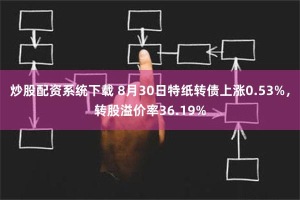 炒股配资系统下载 8月30日特纸转债上涨0.53%，转股溢价率36.19%