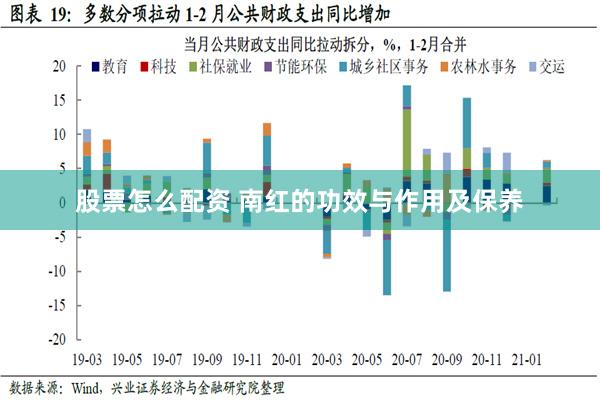 股票怎么配资 南红的功效与作用及保养