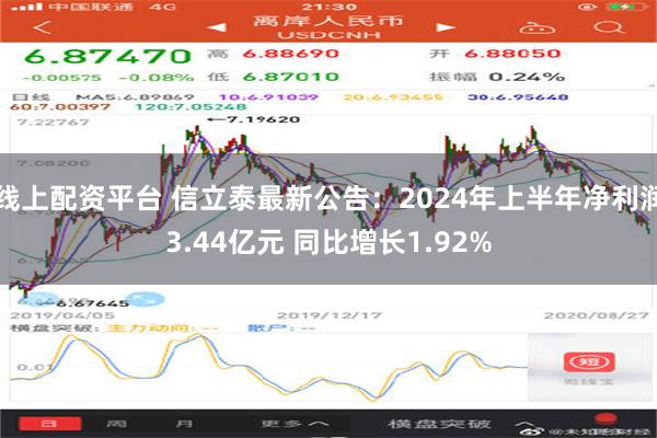 线上配资平台 信立泰最新公告：2024年上半年净利润3.44亿元 同比增长1.92%