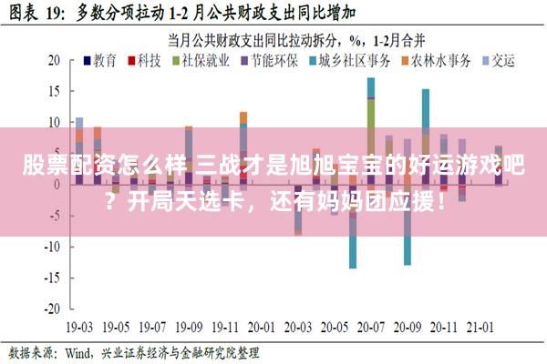 股票配资怎么样 三战才是旭旭宝宝的好运游戏吧？开局天选卡，还有妈妈团应援！