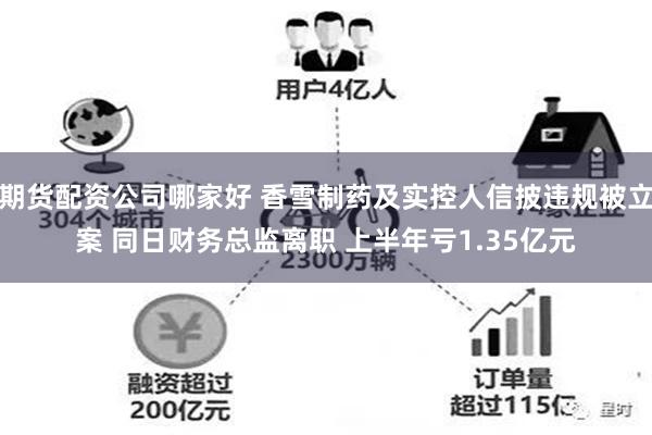 期货配资公司哪家好 香雪制药及实控人信披违规被立案 同日财务总监离职 上半年亏1.35亿元