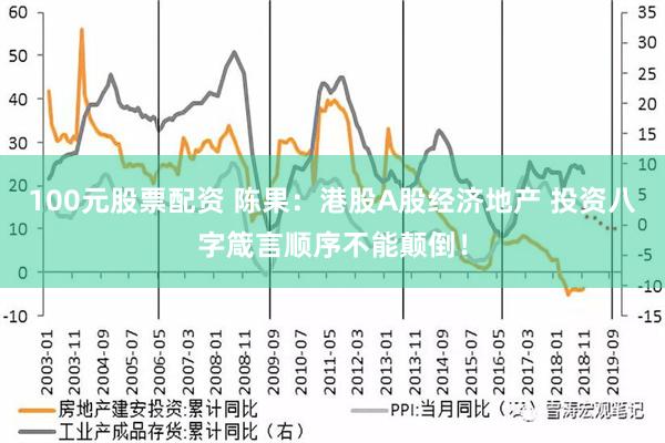 100元股票配资 陈果：港股A股经济地产 投资八字箴言顺序不能颠倒！