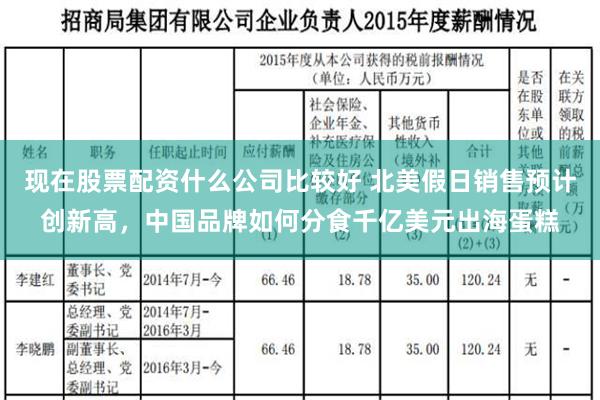 现在股票配资什么公司比较好 北美假日销售预计创新高，中国品牌如何分食千亿美元出海蛋糕