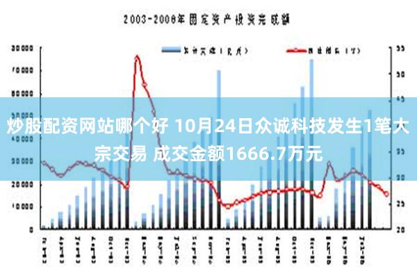 炒股配资网站哪个好 10月24日众诚科技发生1笔大宗交易 成交金额1666.7万元