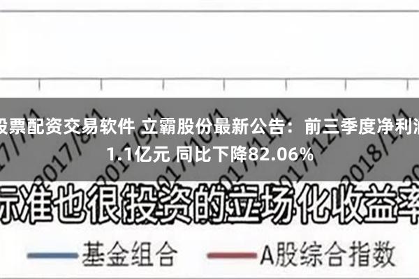 股票配资交易软件 立霸股份最新公告：前三季度净利润1.1亿元 同比下降82.06%