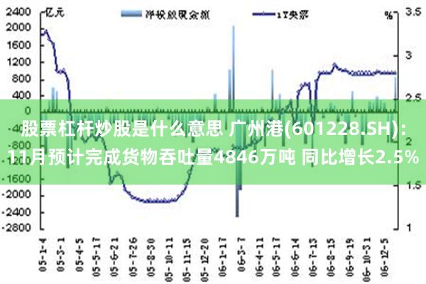 股票杠杆炒股是什么意思 广州港(601228.SH)：11月预计完成货物吞吐量4846万吨 同比增长2.5%