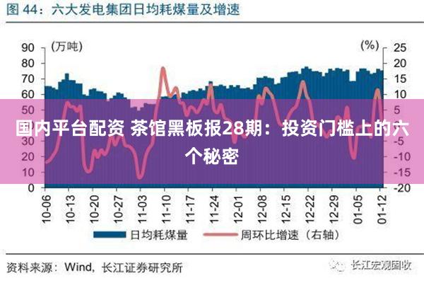 国内平台配资 茶馆黑板报28期：投资门槛上的六个秘密