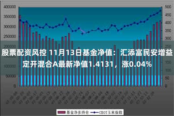 股票配资风控 11月13日基金净值：汇添富民安增益定开混合A最新净值1.4131，涨0.04%