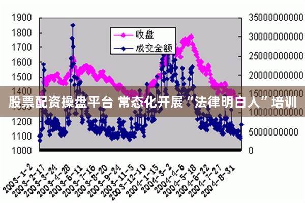 股票配资操盘平台 常态化开展“法律明白人”培训