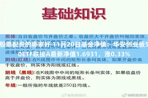 股票配资的哪家好 11月20日基金净值：华安创业板50ETF联接A最新净值1.6931，涨0.33%