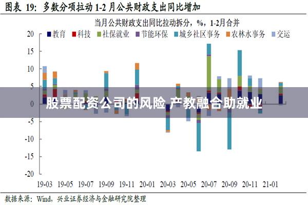 股票配资公司的风险 产教融合助就业