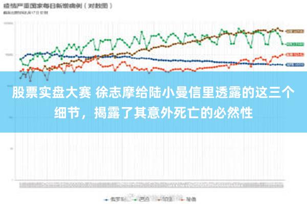 股票实盘大赛 徐志摩给陆小曼信里透露的这三个细节，揭露了其意外死亡的必然性