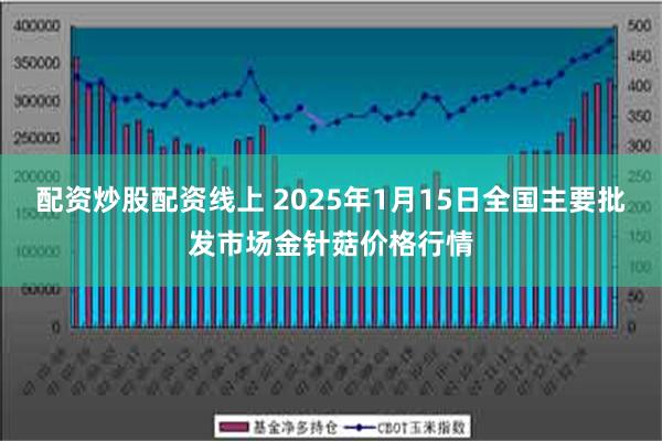 配资炒股配资线上 2025年1月15日全国主要批发市场金针菇价格行情