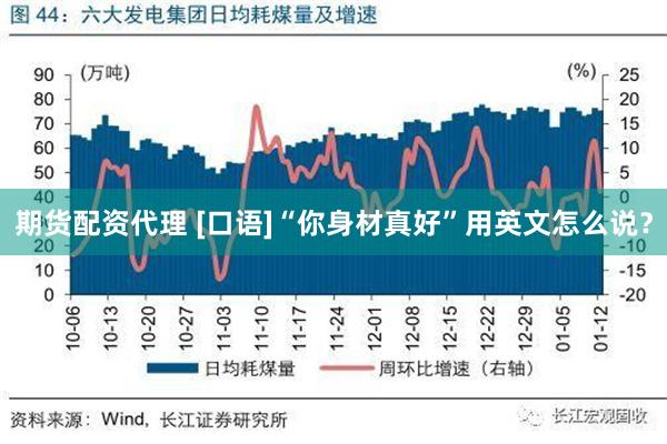 期货配资代理 [口语]“你身材真好”用英文怎么说？