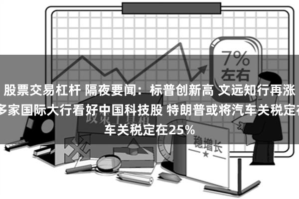 股票交易杠杆 隔夜要闻：标普创新高 文远知行再涨28% 多家国际大行看好中国科技股 特朗普或将汽车关税定在25%