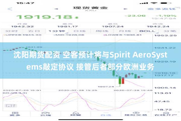 沈阳期货配资 空客预计将与Spirit AeroSystems敲定协议 接管后者部分欧洲业务